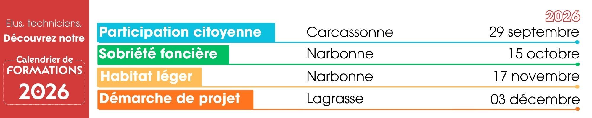 Calendrier 2026 des formations du CAUE 