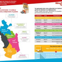 Permanence délocalisées PETR