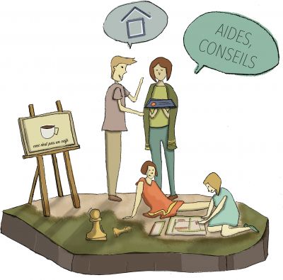Ateliers jeux