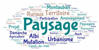 nuage de mots relatifs aux paysages en Occitanie