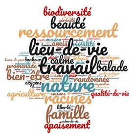 Biodiversité
